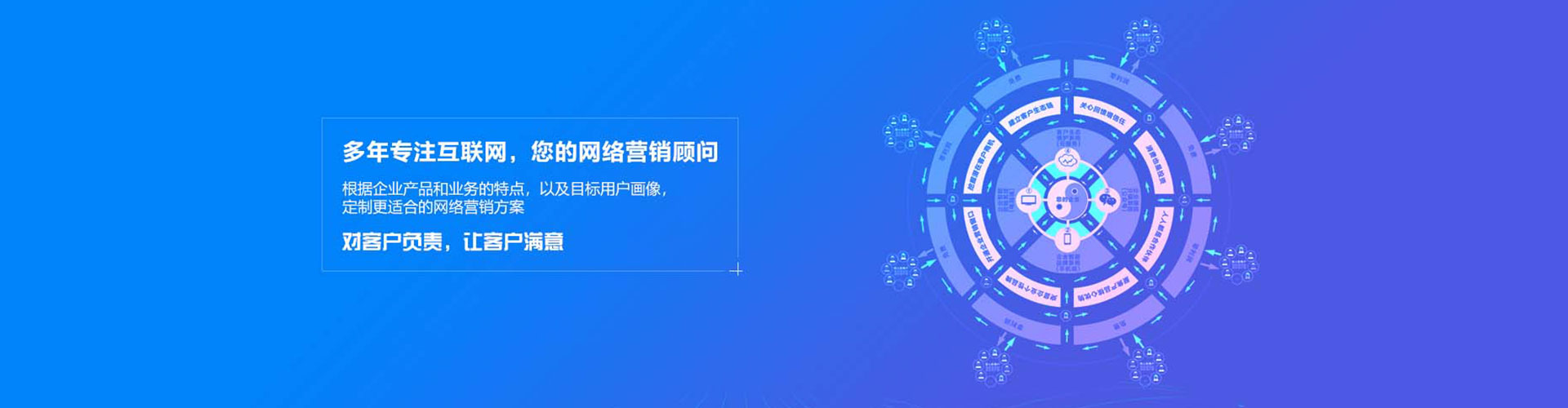 武昌sem服务